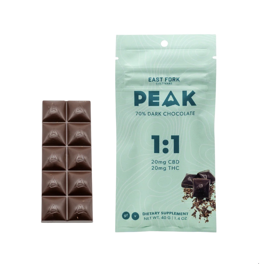 East Fork Cultivars | 1:1 Chocolate | 20MG CBD | 20MG THC | Full Spectrum